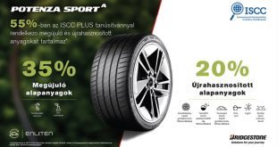 Bridgestone Potenza Sport A: A jövő gumiabroncsa, újrahasznosított anyagokból