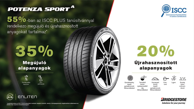 Bridgestone Potenza Sport A: A jövő gumiabroncsa, újrahasznosított anyagokból