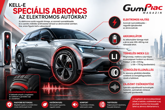 Az elektromos autók terjedésével egyre gyakrabban merül fel a kérdés: szükség van-e külön, kifejezetten elektromos járművekhez fejlesztett abroncsokra?