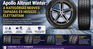 Az Apollo Tyres bemutatta az új Altrust Winter téli kisteherabroncsot. A modell A kategóriás nedves tapadást, hosszú élettartamot és kedvező üzemeltetési költségeket ígér.