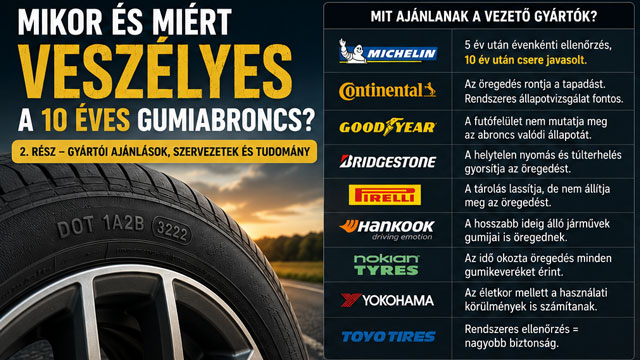Mikor és miért veszélyes egy 10 éves gumiabroncs? Mit mondanak a gyártók, a tudomány és a közlekedésbiztonsági szervezetek? 2