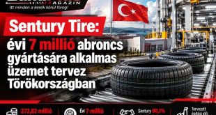 A Sentury Tire tervezett törökországi abroncsgyára, évi 7 millió darabos tervezett gyártókapacitással.